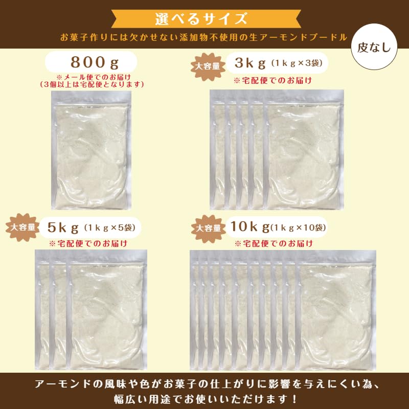 Amazon.co.jp: GLOBAL GARDEN アーモンドプードル 5kg (1kg×5袋) 皮