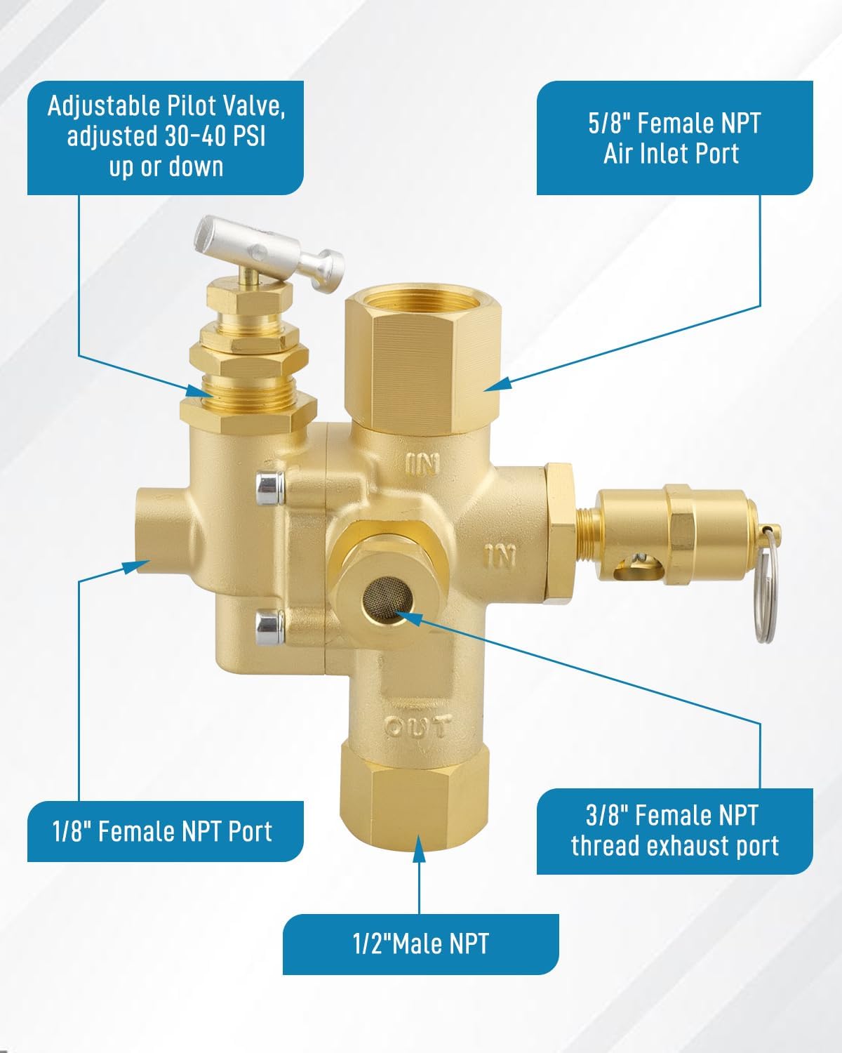 49816283C Pilot Unloader Check Valve with Relief Valve Fit for Ingersoll Rand T30 Gas Powered Air Compressor, 5/8" Inverted Flare, 1/2" FNPT Outlet,1/8" FNPT Throttle Port