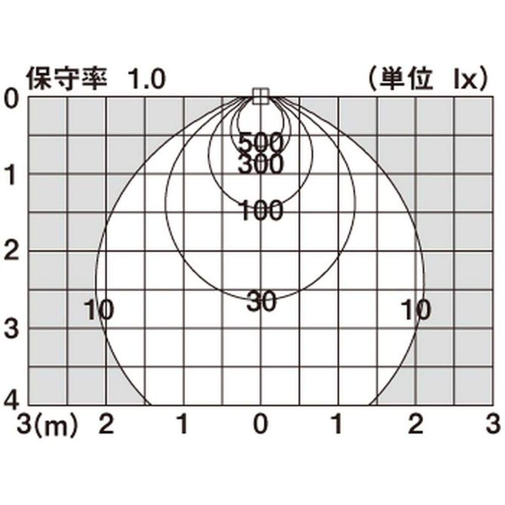 Amazon.co.jp: パナソニック(Panasonic) 浅型ダウンライト LSEB9513LE1