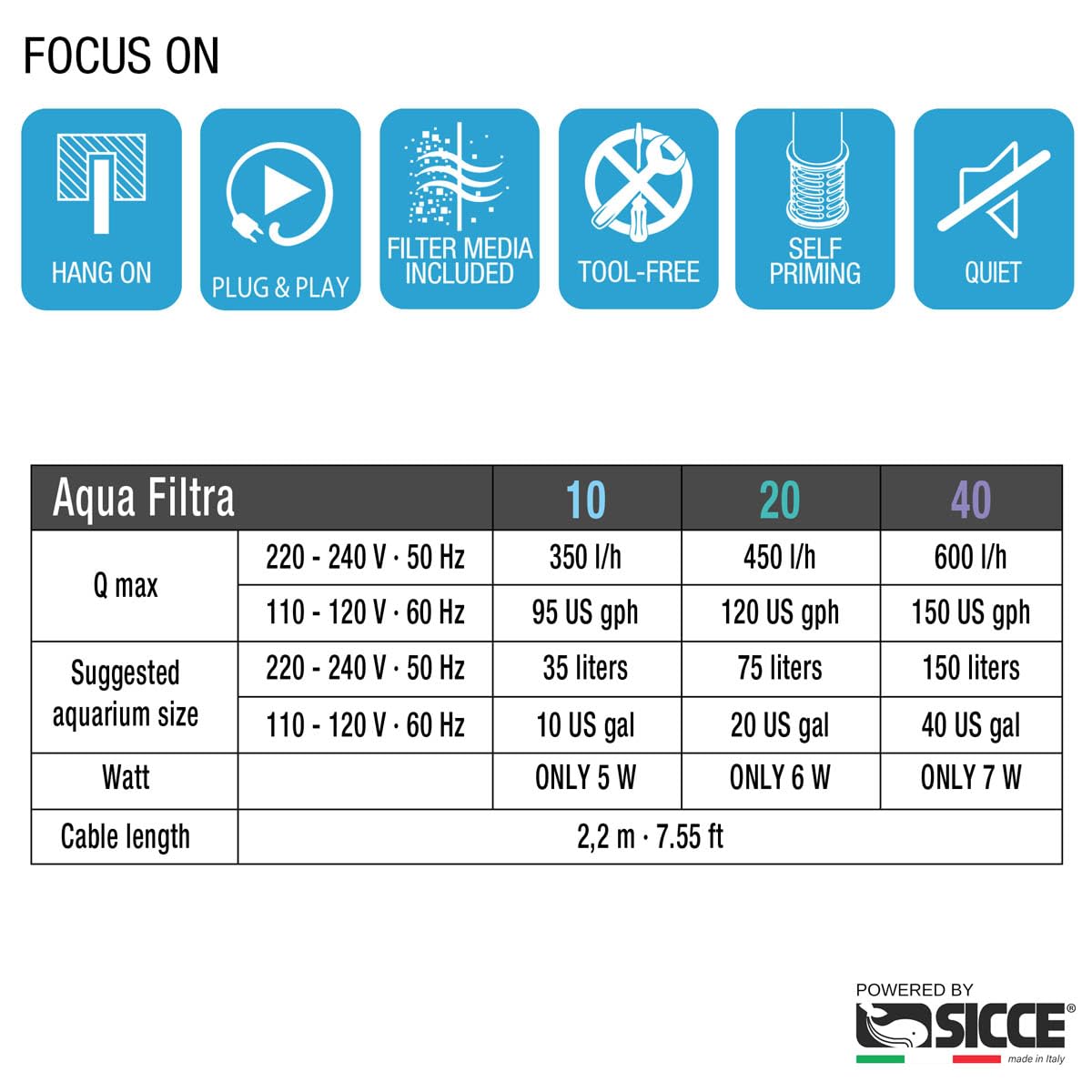 Sicce Aqua Filtra 40 - Filtro de alimentación para acuarios de hasta 40 galones, silencioso de 3 etapas para Agua Dulce y Salada