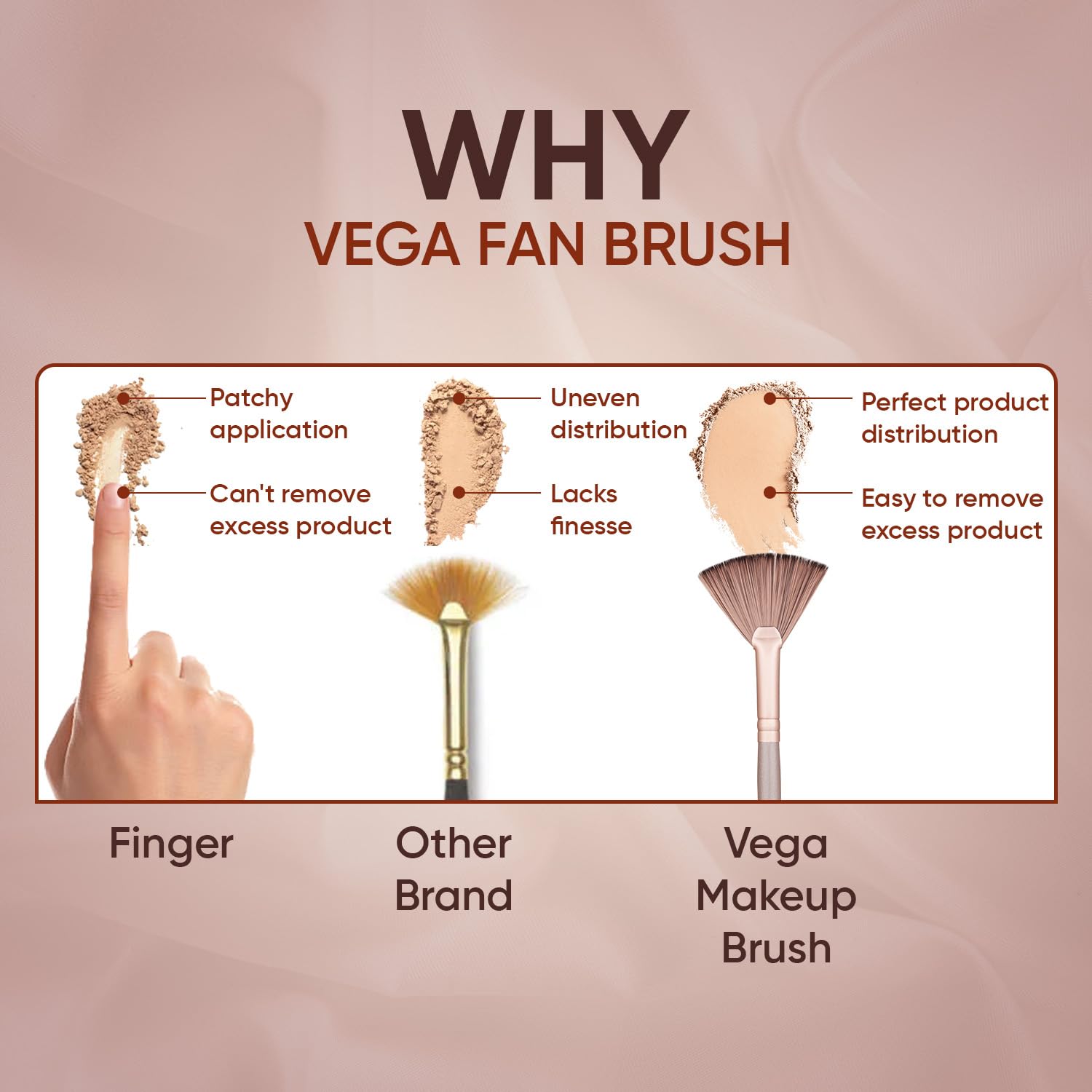 Vega Fan Brush for Face Highlighter, Fan Makeup Brush, Perfect For Highlighting and Remove Access Powder, (MBN-11) 3