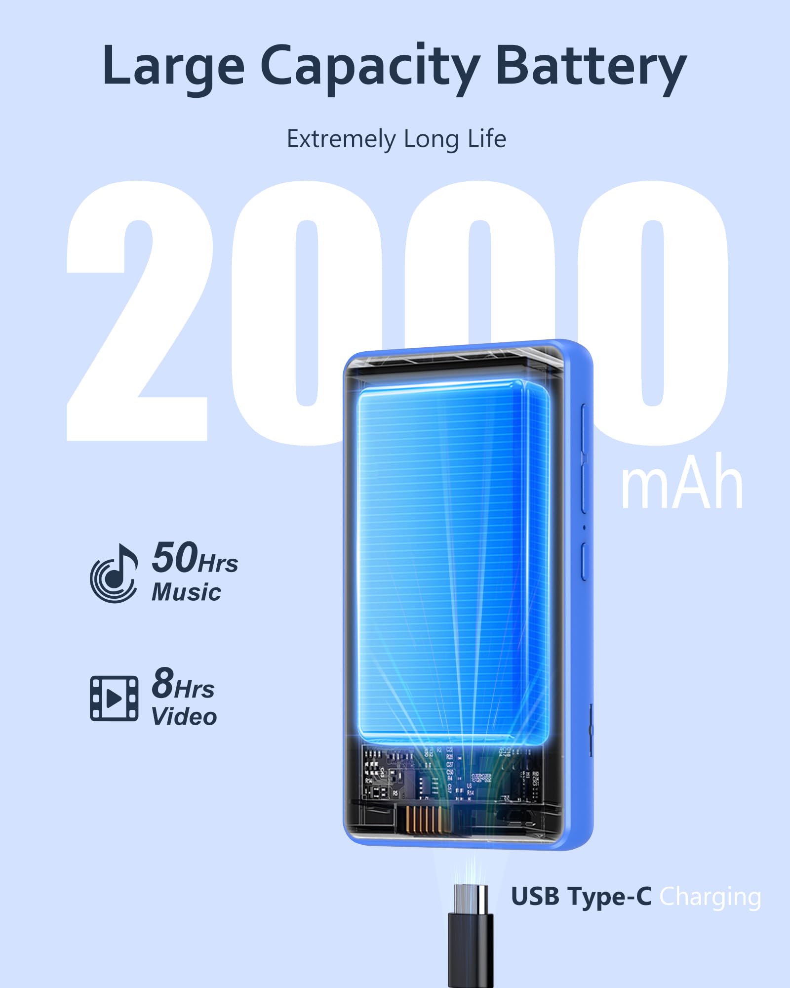 Lettore MP3 Spotify 144 GB con Bluetooth e WiFi, AGXOV MP4 Lettore Musicale con Schermo Touchscreen da 4,02 Pollici, MP3 Android Portatile con Audible, Deezer, Play Store, Blu