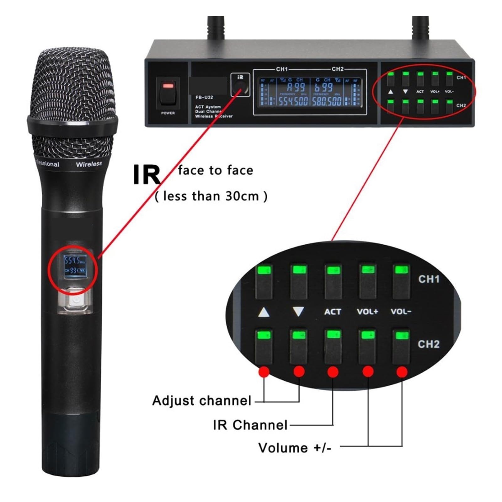 FB-U32 2-drożny, 2x99, Regulowany, Wieloczęstotliwościowy, Metalowy, Przenośny, Bezprzewodowy System Mikrofonowy Do Karaoke, Kościoła I Szkoły
