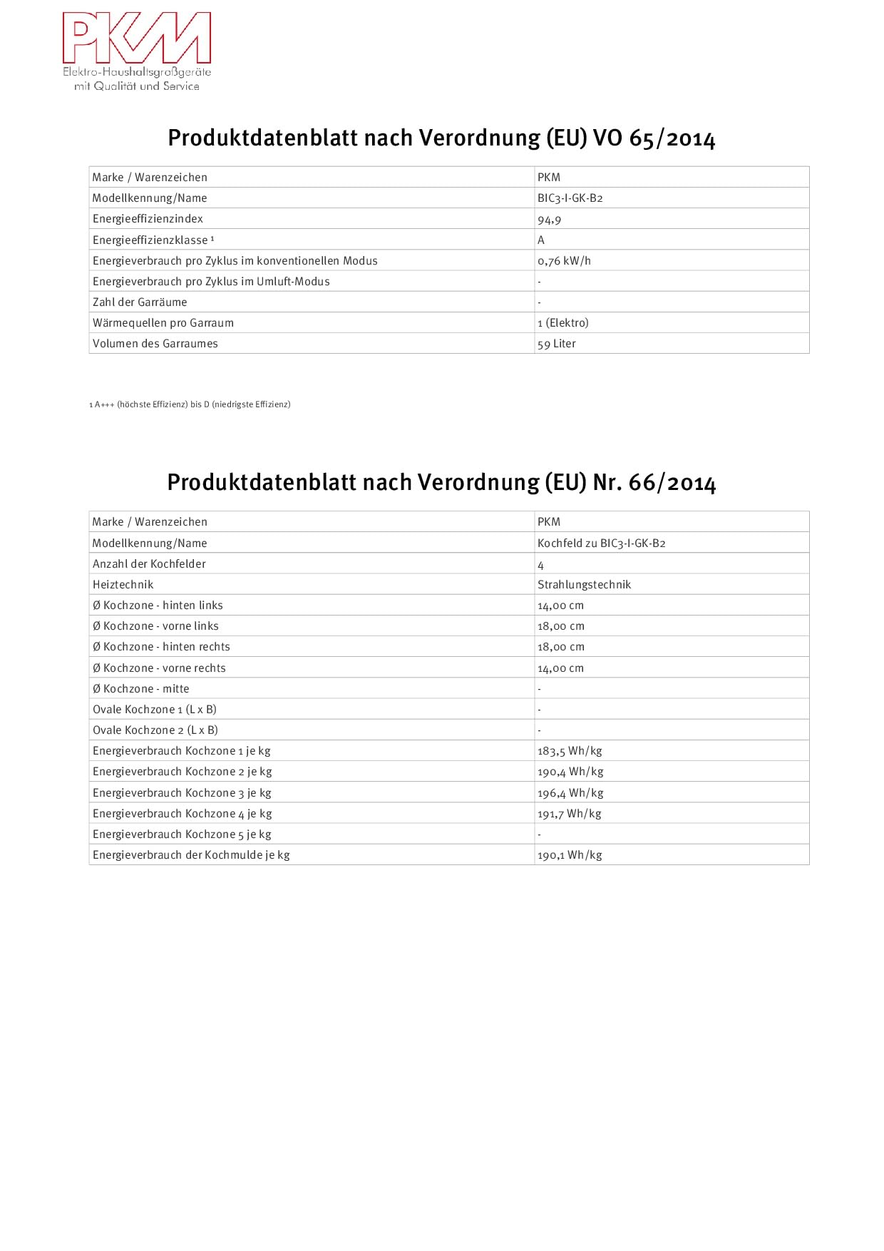 PKM Einbauherd Set Backofen Glaskeramikkochfeld rahmenlos Oberhitze Unterhitze schwarz