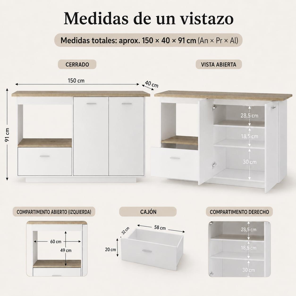 Isla de Cocina Blanca 150cm con Encimera – Buffet de Cocina con Barra de Desayuno, Cajón, 2 Puertas & Vinoteca Abierta – Mueble Buffet para Cocina & Comedor, 150×91×80cm