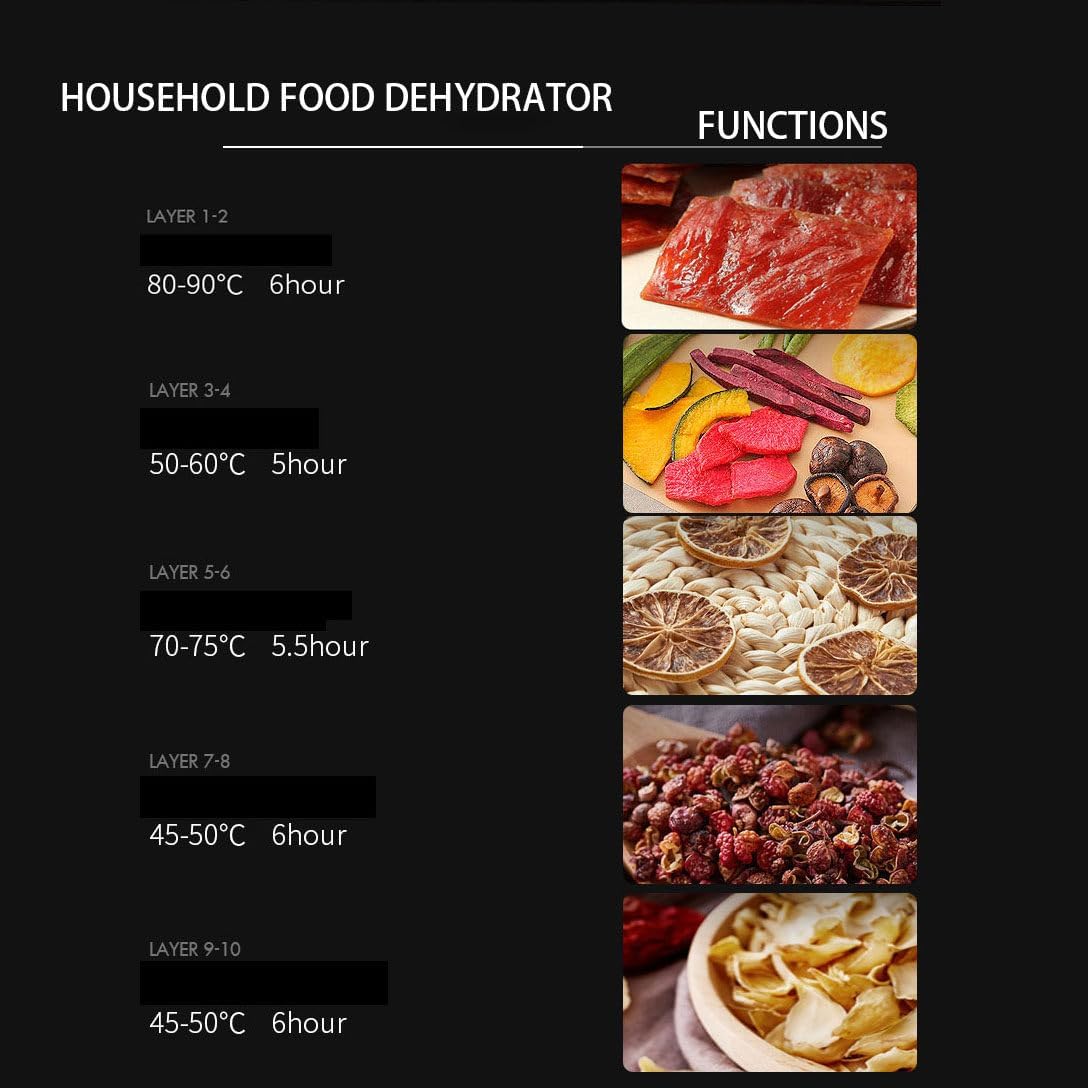 Food Dehydrator Machine with Digital Temperature and Timer, 6/10 Stainless Steel Trays, Large Capacity Fast Drying Food Dehydrator Machine,10Tray
