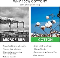 Vista 7 de 2025 Juego de edredón Premium Actualizado de Cama sin Vacío para Todas las Estaciones 100% Algodón Relleno - Reversible, Ligero, Suave, Transpirable