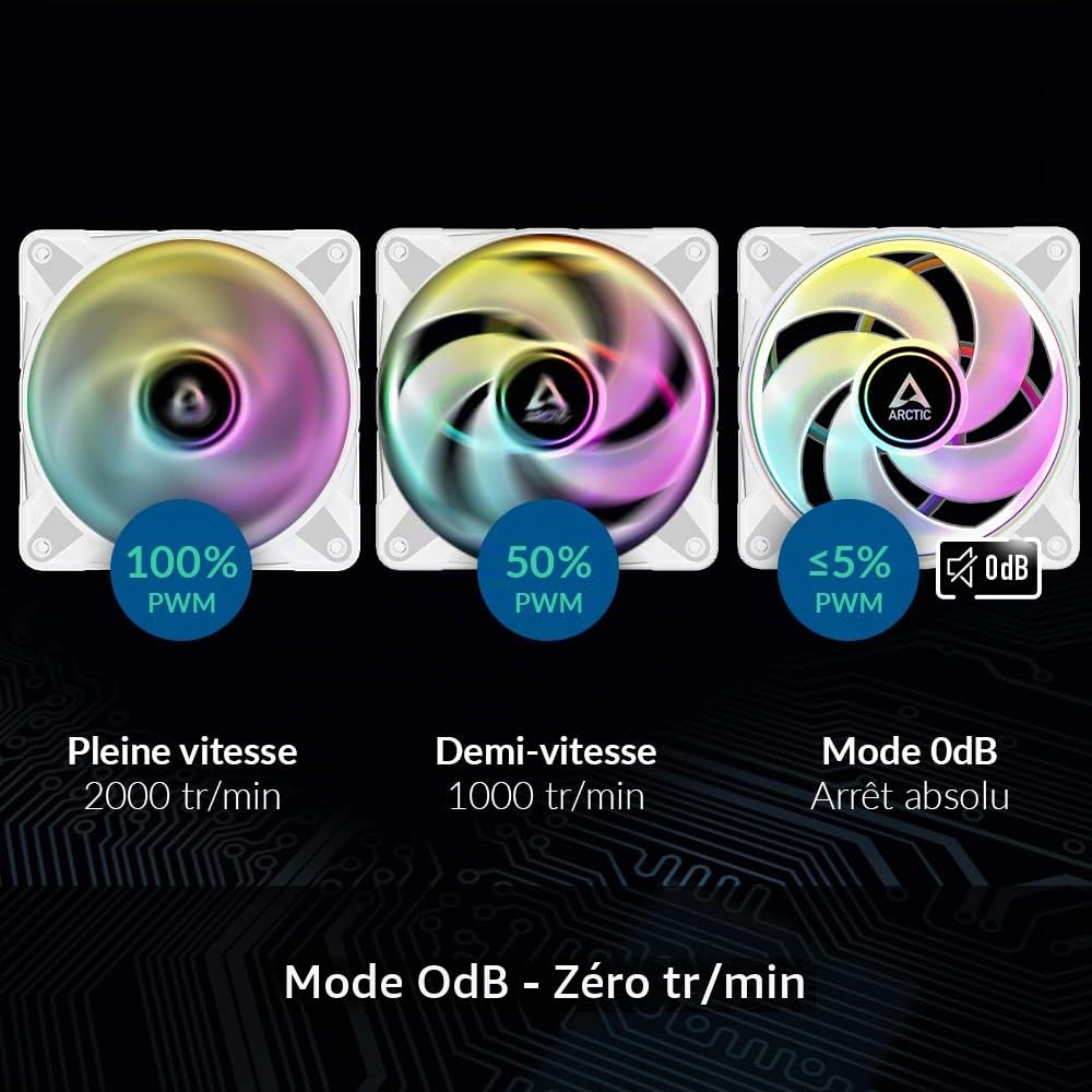 ARCTIC P12 PWM PST A-RGB (3 Pièces) - 120 mm Ventilateur PWM PC, Fan