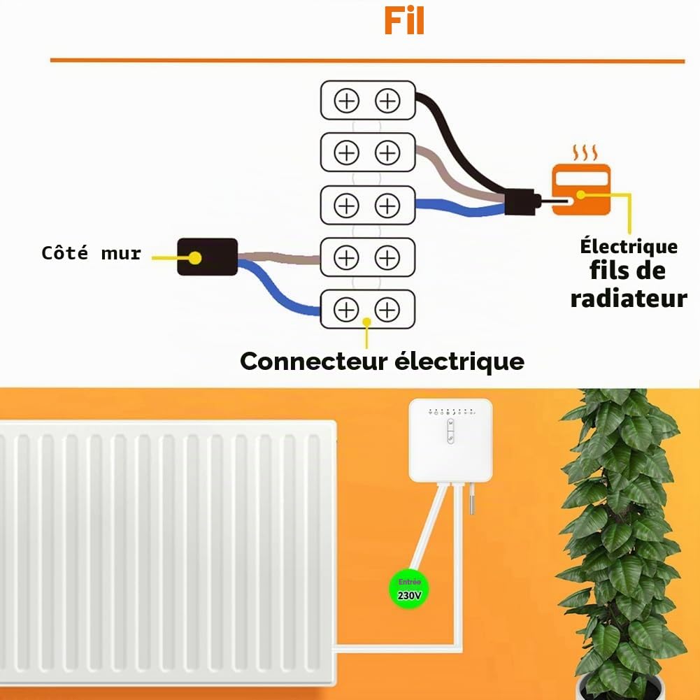 Thermostat intelligent Tuya ZigBee pour radiateur de chauffage avec câble pilote compatible avec télécommande de surveillance d'électricité