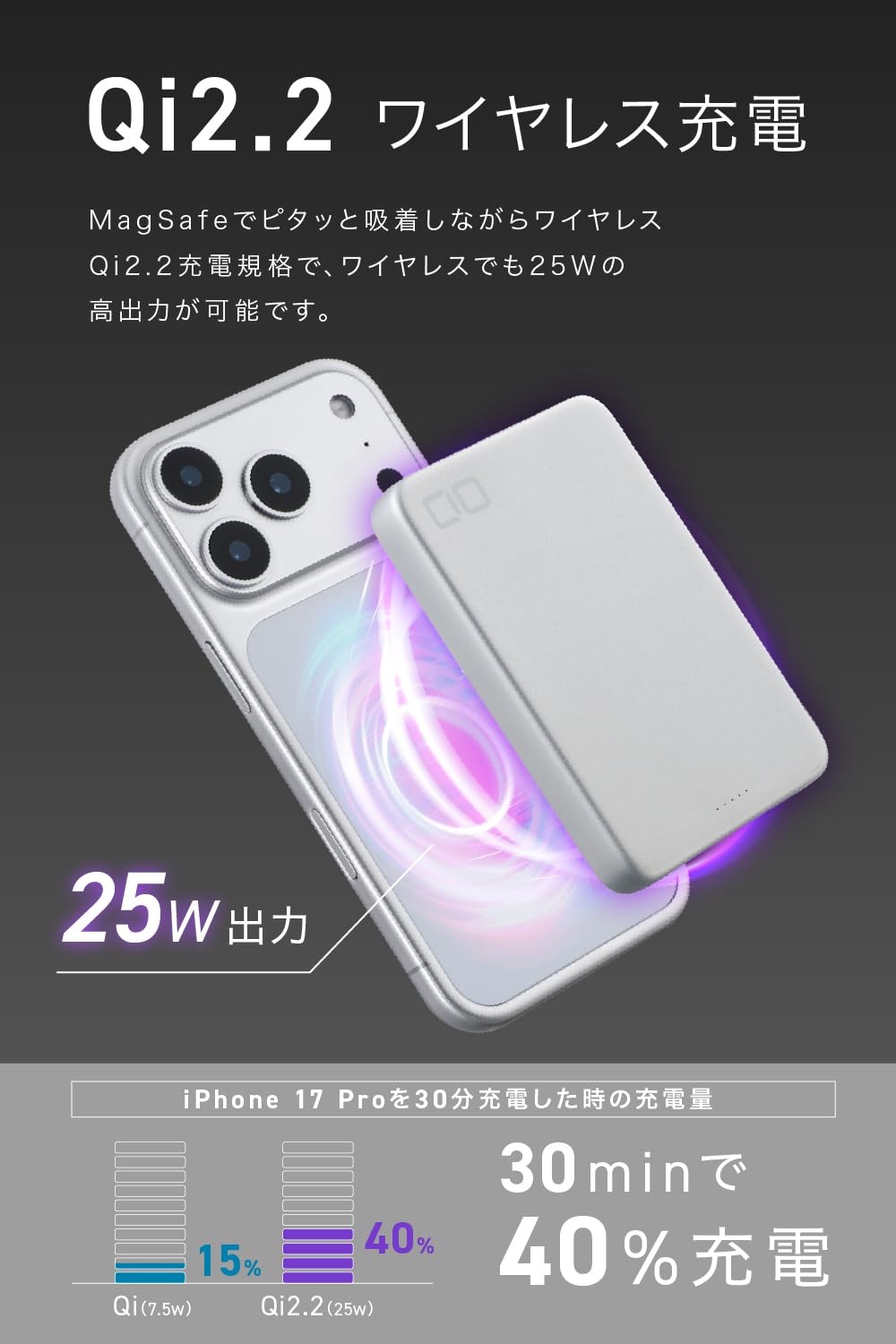 Amazon.co.jp: CIO Qi2.2モバイルバッテリー 超薄型 [薄さ約12mm