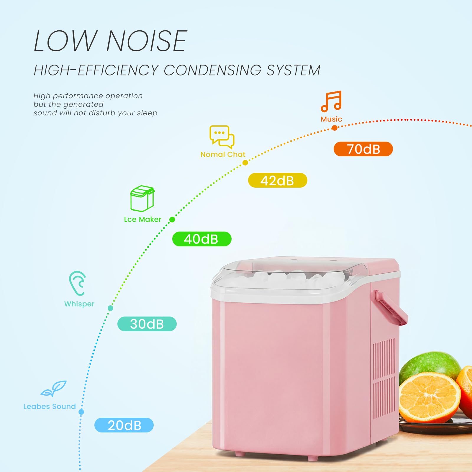 Ice Makers Countertop, Portable Ice Machine with Handle, 6 Mins 9 Bullet Ice Cubes with Basket and Scoop, 26lbs in 24Hrs, Auto-Cleaning, for Home, Kitchen, RV, Camping, Pink - 2