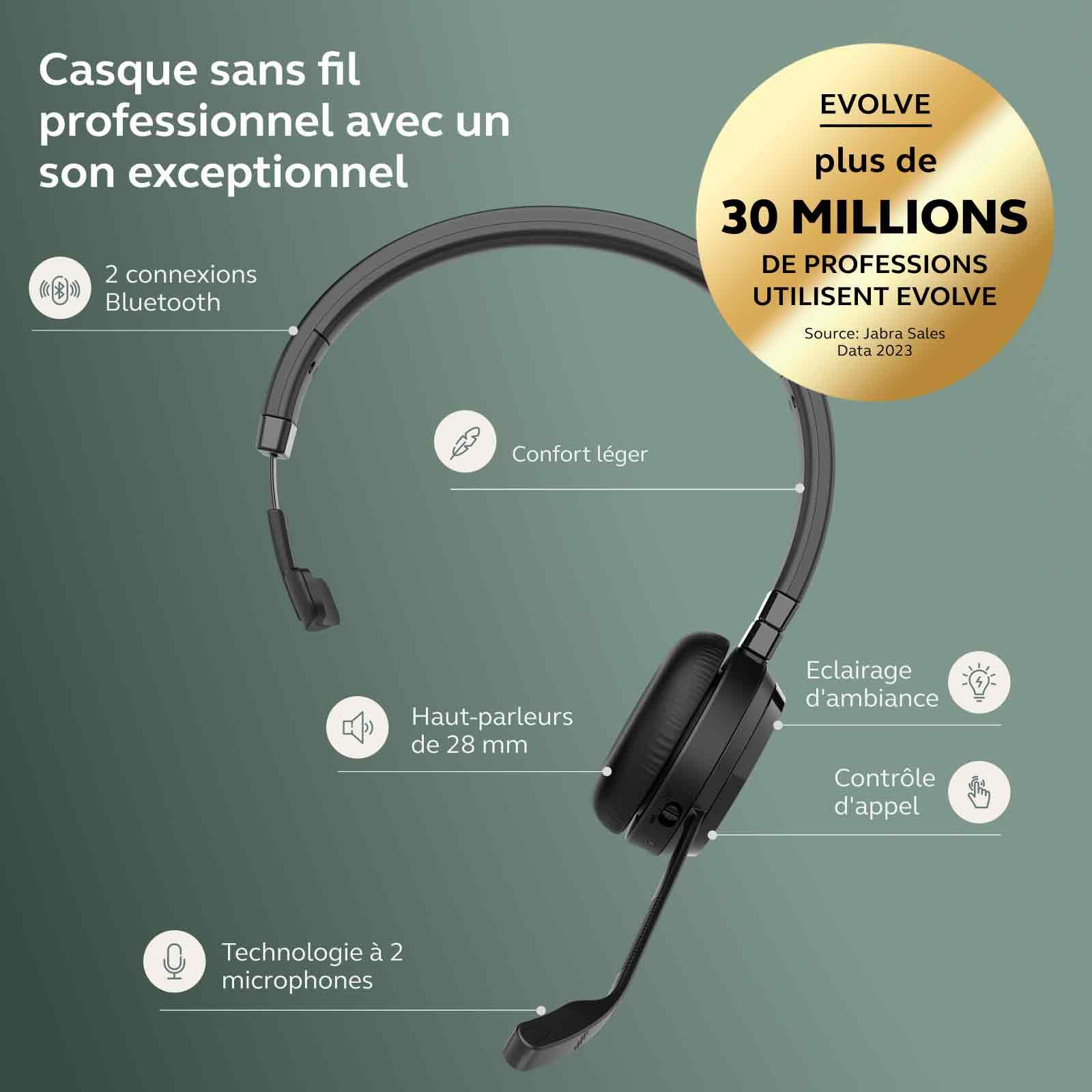 Jabra Evolve 65 Te (3e édition 2025) Micro-Casque Mono Bluetooth sans Fil, se connecte à 2 appareils, 16 h d’autonomie, Micro antibruit, Adaptateur USB-A, Fonctionne avec Les applis de réunion, Noir