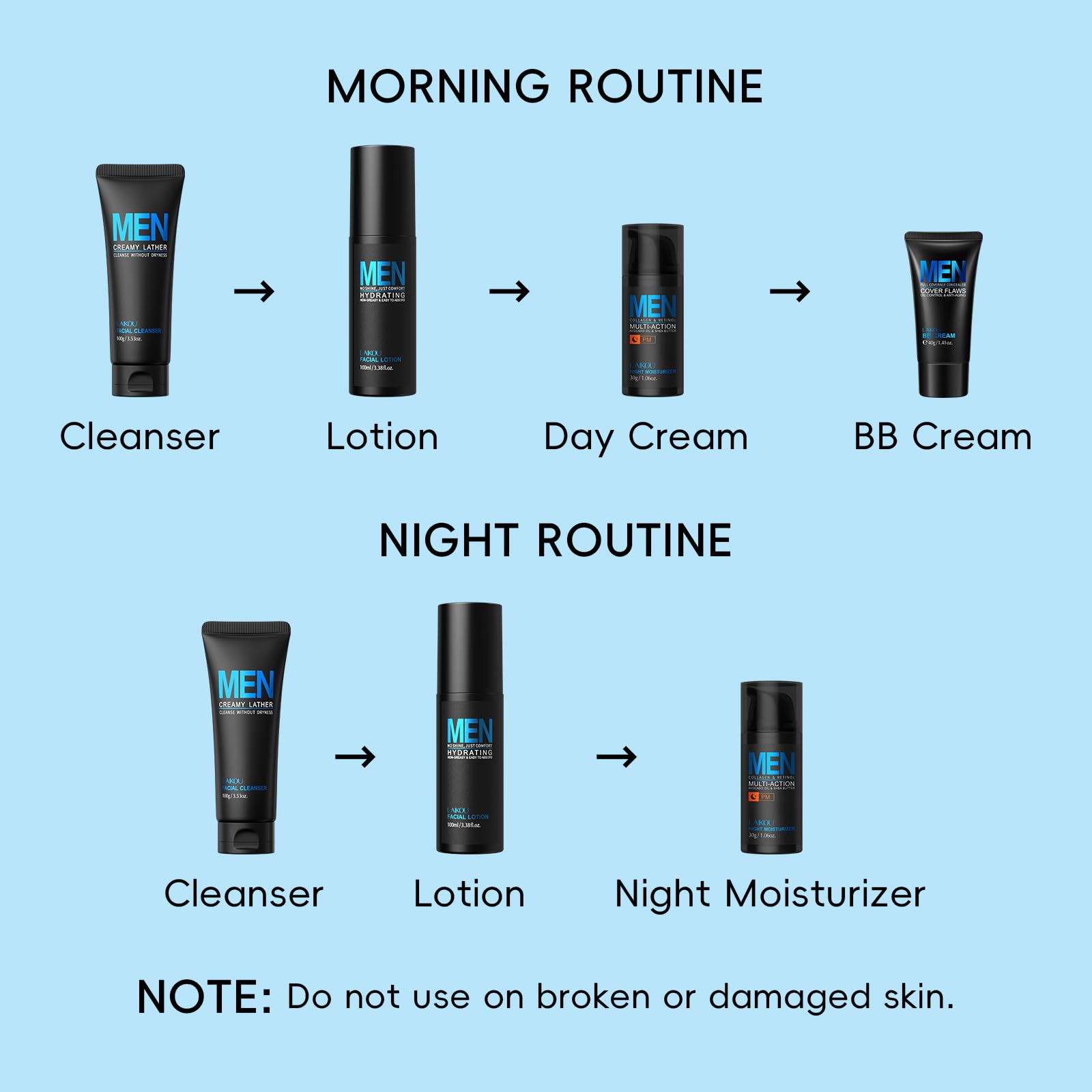 LAIKOU Cura Viso Uomo Kit, 5 pezzi Set per la Cura della Pelle del Viso da Uomo con Detergente Tonico Crema Giorno e Notte BB Cream, Per Pelle Stanca e Spenta, Effetto Idratante e Opacizzante