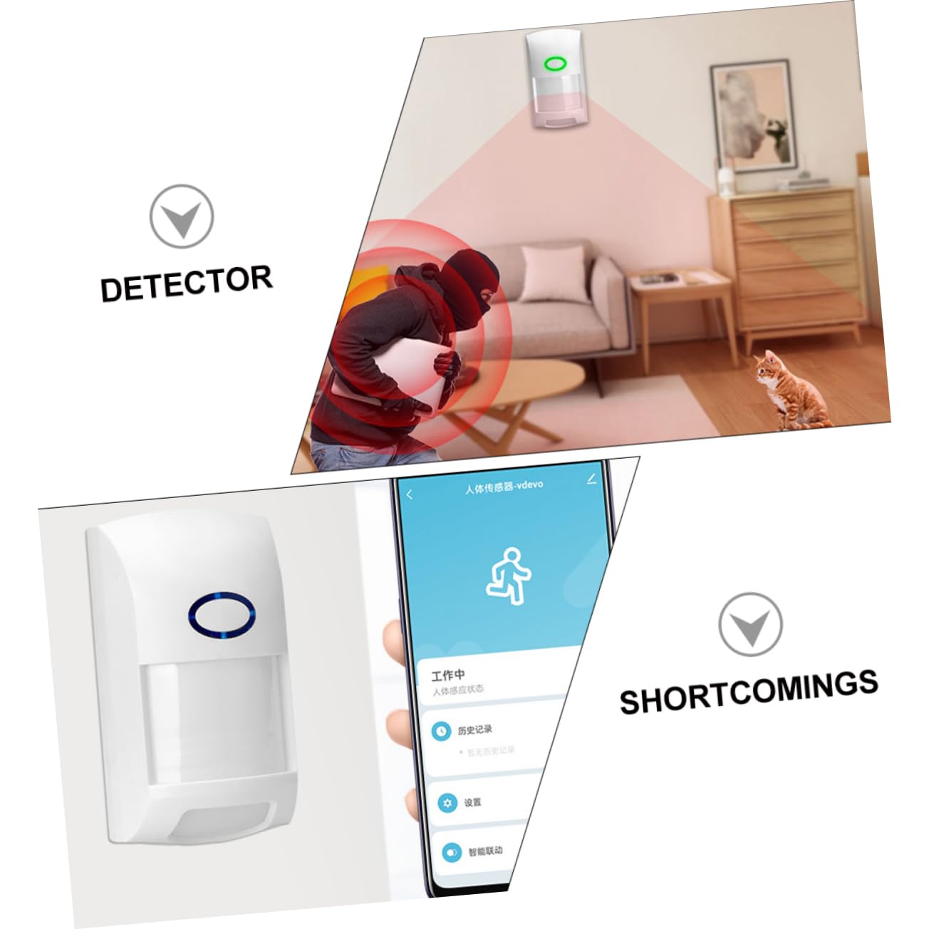 OSALADI 3 alarmas detectoras de gran angular, rango de detección, sensibilidad, diseño compacto para seguridad en interiores, color blanco