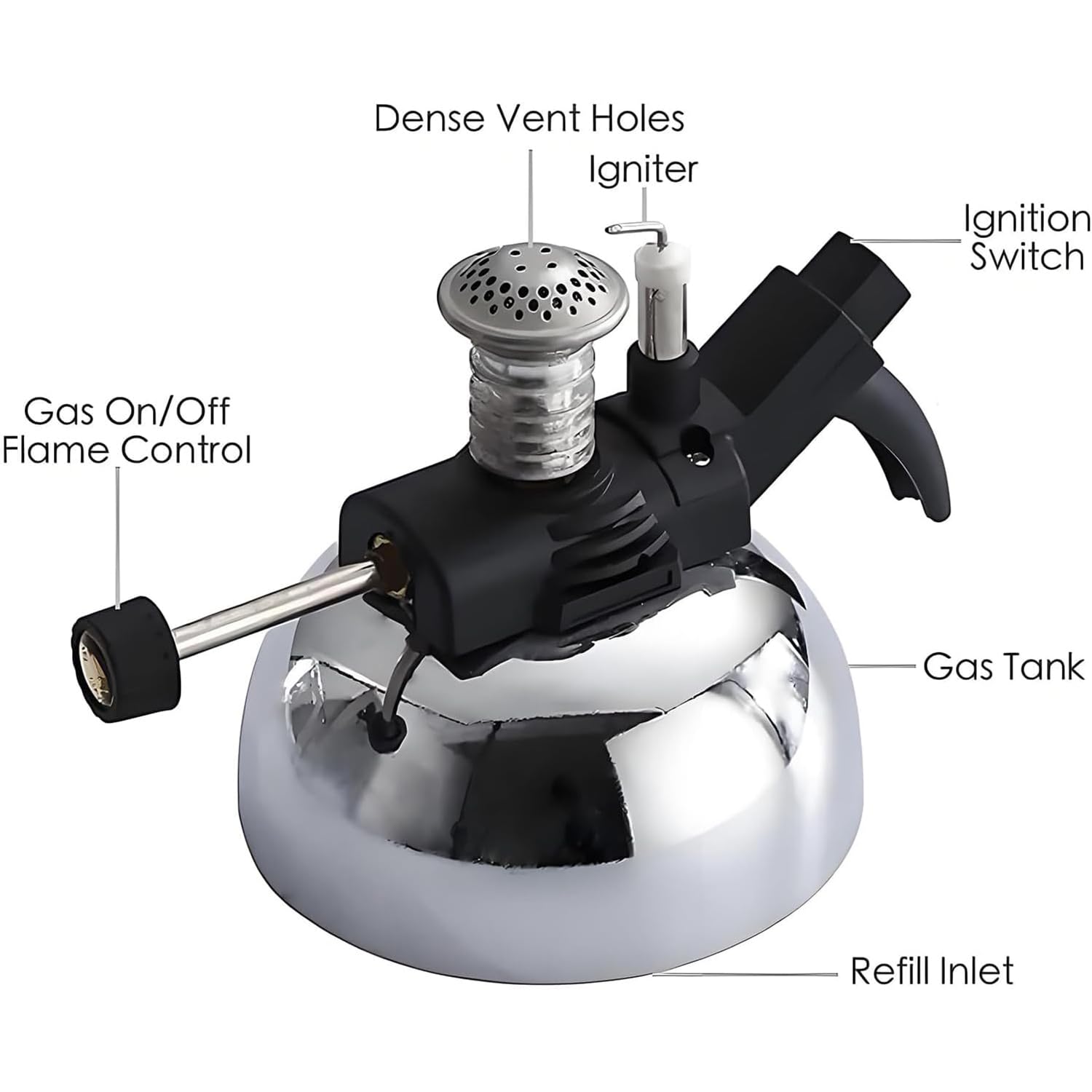 Bruciatore a butano, bruciatore Bunsen da laboratorio, dimensioni della fiamma regolabile, temperatura massima 1300 ℃, ideale per riscaldare, cucinare, saldare