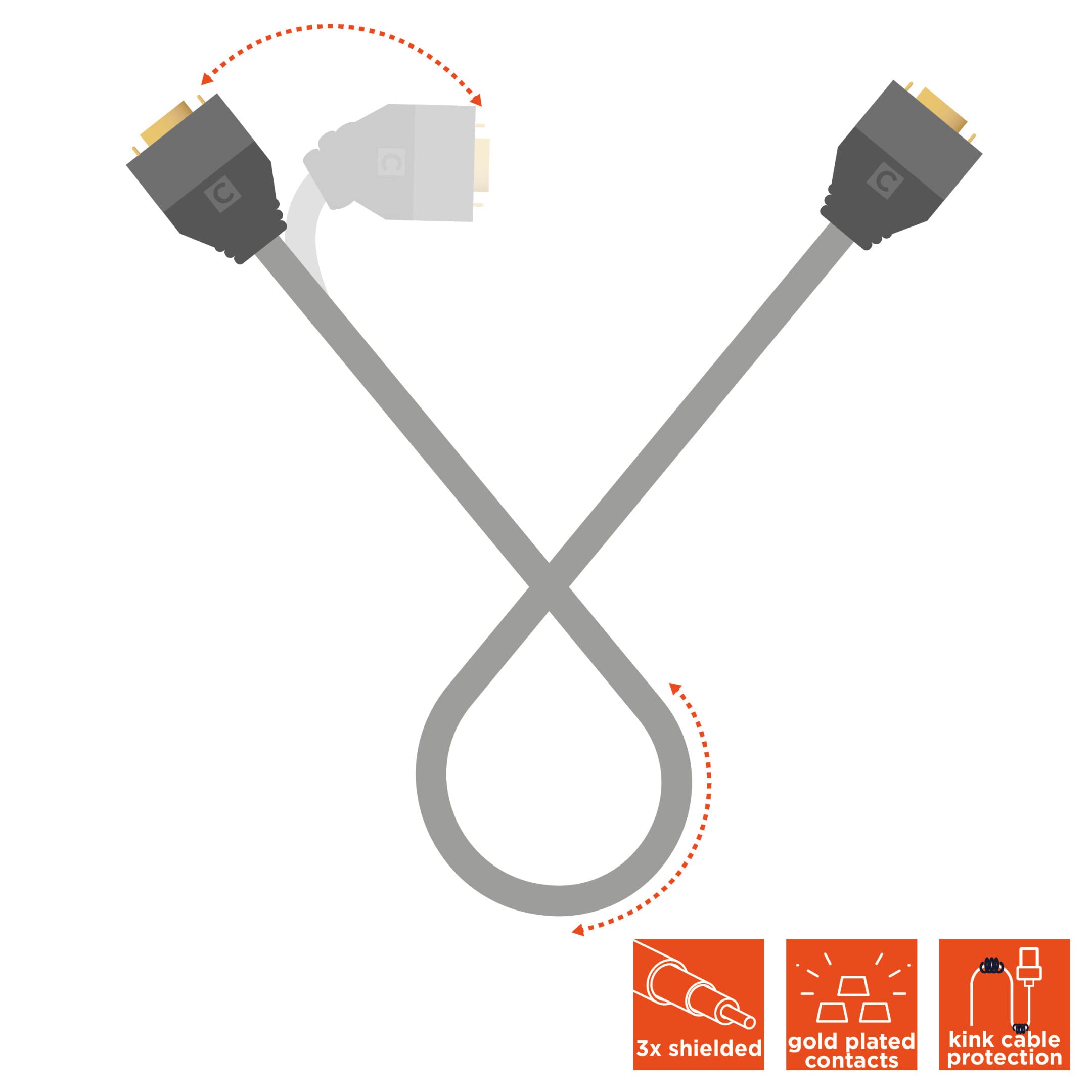 celexon VGA Kabel 10,0m - Professional Line
