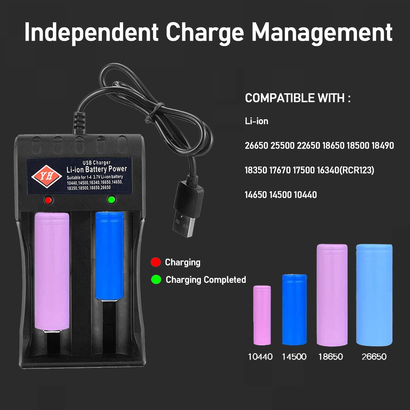 18650 Battery Charger 2 Bay Universal USB Smart Charger for 3.7V Rechargeable Lithium Li-ion Batteries Compatible 18650 26650 21700 10400 14500 16340 16650 18500 Battery Charger