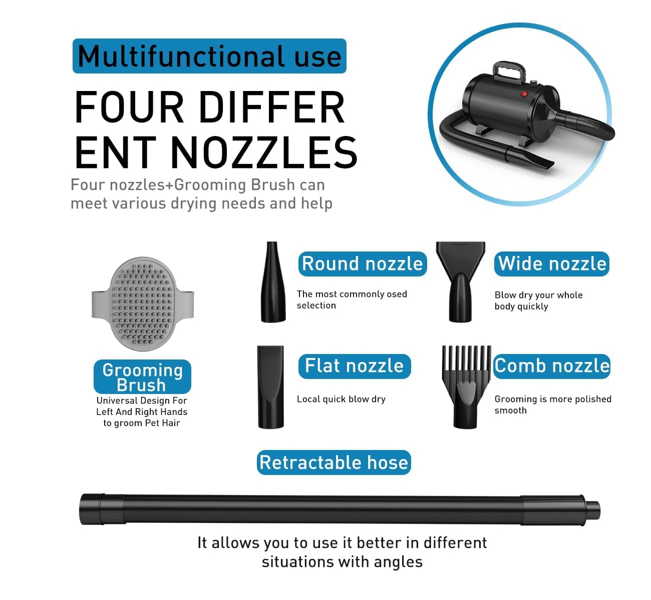 Soffiatore per Cani Blower Molto Silenzioso, 4,5 CV/3200 W, Velocità Regolabile, Ventilatore per la Cura del Cane con 4 Diversi Ugelli, Tubo Elastico e Spazzola per la Cura