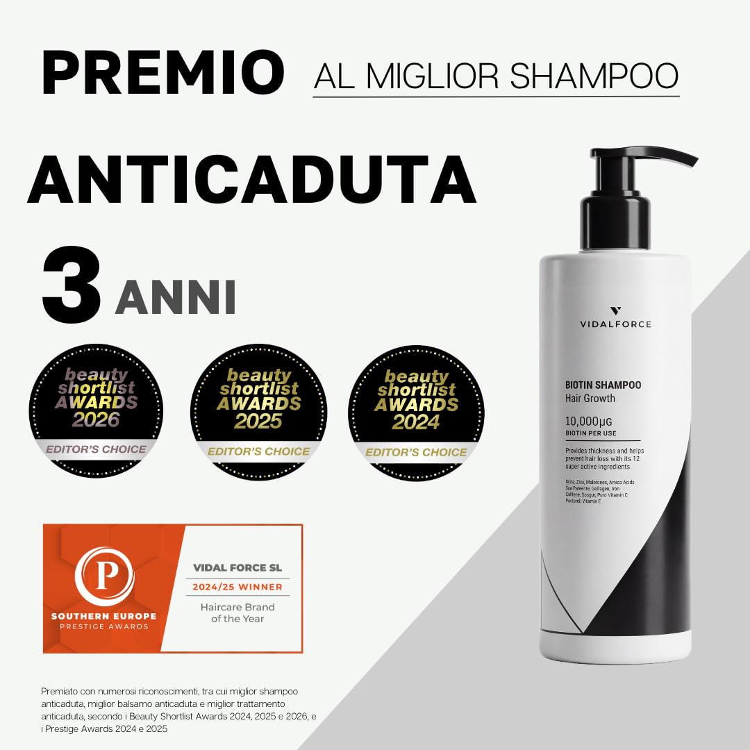 Shampoo Biotina 10000 mcg I Premio miglior shampoo Anticaduta 2026, 2025 e 2024 con Zinco, Saw Palmetto, Ferro, Rame o Caffeina I Senza Solfati Né Parabeni Né Siliconi. XXL 400ml