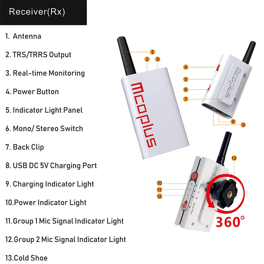 UHF-WMU48 (GA) Micrófono Lavalier inalámbrico, 48 canales, UHF, inalámbrico, sistema de micrófono de solapa, para smartphone, cámara DSLR, entrevistas, 1 TX+ 1 RX