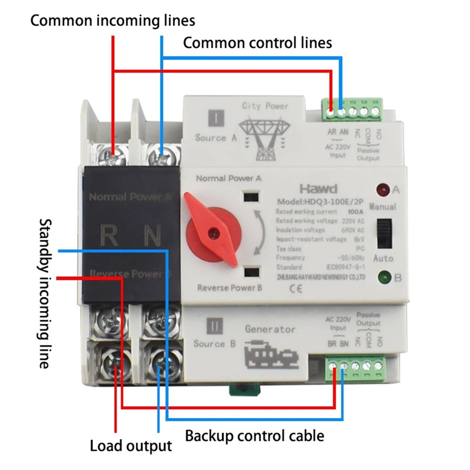 Interruttori selettori elettrici di trasferimento automatico a doppia alimentazione monofase ATS 220V senza interruzione 2P 63A 100A 125A
