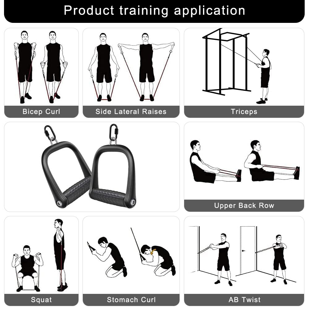 BeneLabel Gym Handle, 2pcs Cable Machine Attachment Tricep Pulley Grip Pull Down D Handle for Fitness Exersice Bands/Crossover/Strength Training Rotatable Handle with Carabiner, Twill Pattern