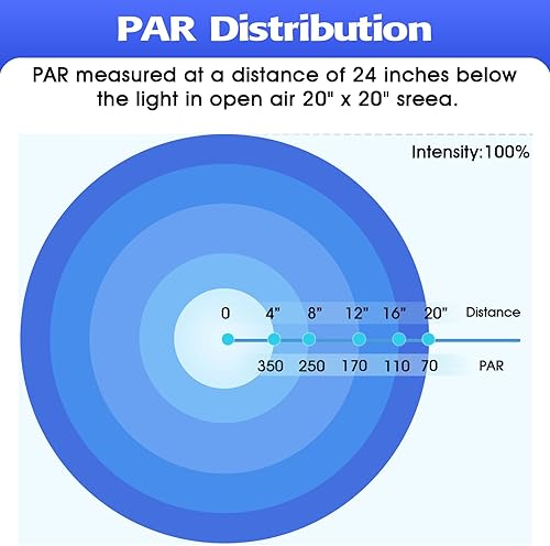 Miniatura 4 de hygger Luz LED de acuario de arrecife de 50 W, luz LED marina con 3 modos de color, brillo ajustable y función de temporizador, con controlador