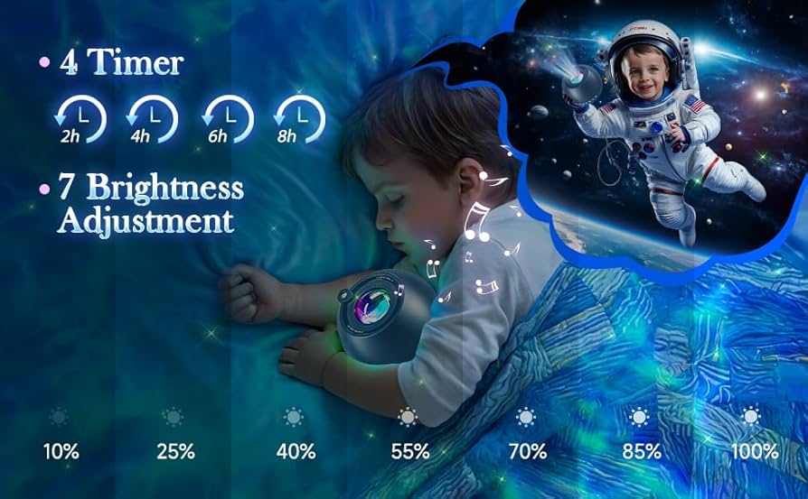 MERTTURM Galaxy Aurora Projector - 3-in-1 LED Northern Lights Star Projector With White Noise & Bluetooth Speaker - Perfect Gift For Adults And Kids - Bedroom Room Decor | Buy Now With