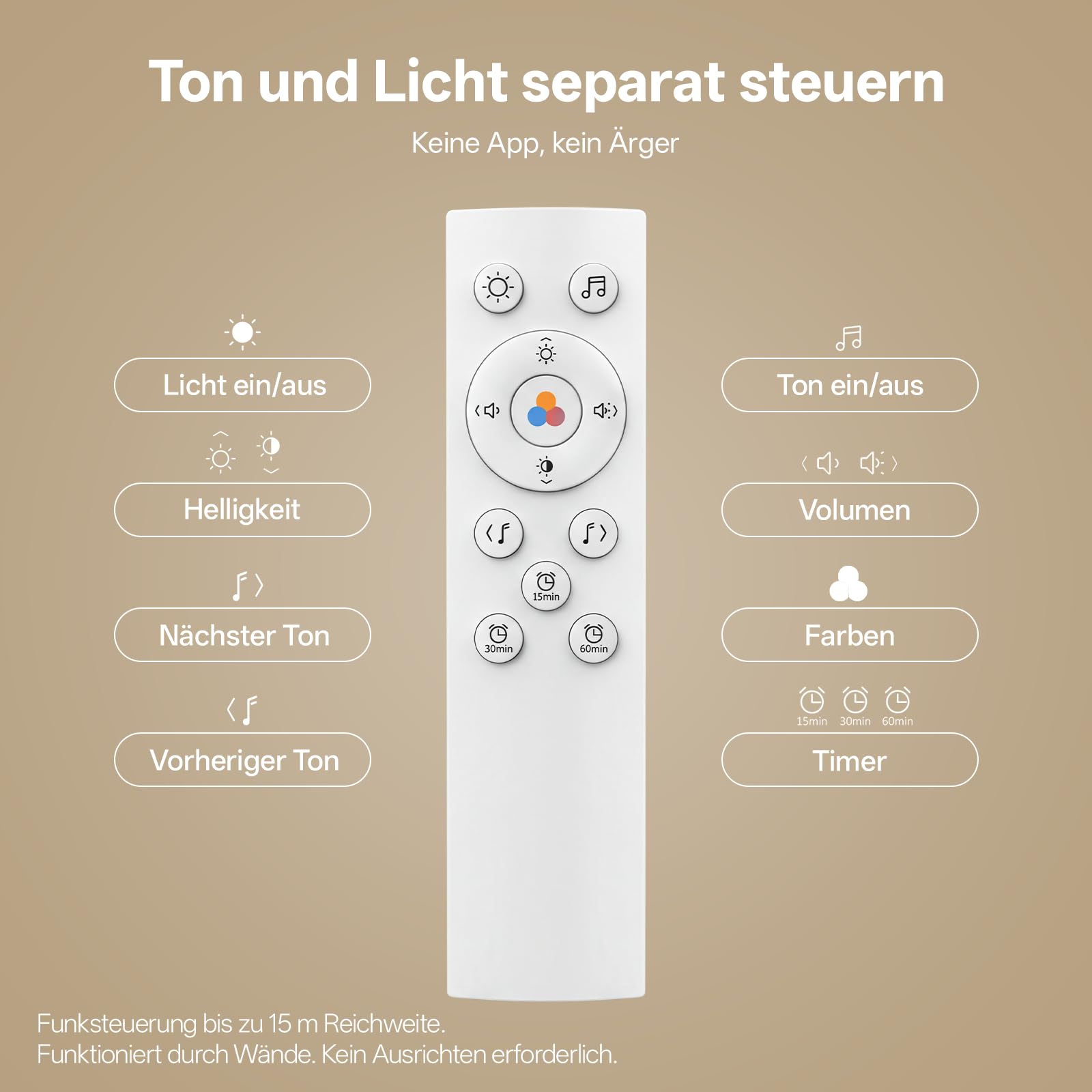 Hotmoon White Noise Machine Baby Weißes Rauschen Soundmaschine Nachtlicht, 27 beruhigenden Klängen, Fernbedienung & Touch-Steuerung, Timer, Einschlafhilfe für Kinderzimmer, Stillen Schlafen Kleinkind