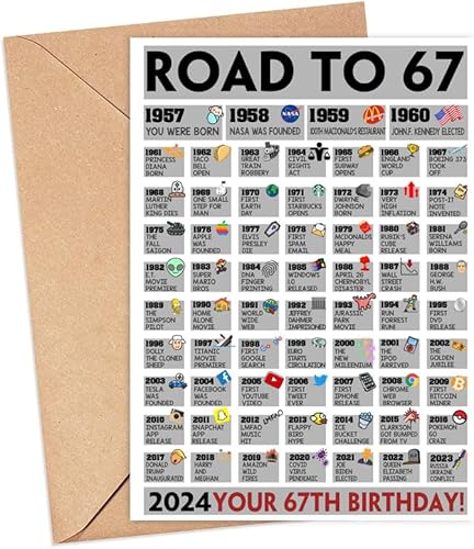 Tarjeta de cumpleaños número 67, tarjeta de hechos divertidos para niños de 67 años, tarjeta de felicitación de regalo de cumpleaños 67, tarjetas de disponible en Yaxa Peru