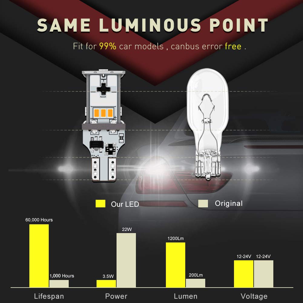 T15 W16W Lampadine LED Halogen Yellow 4300K 1800LM 10 pezzi 3020SMD Chipset CanBus Senza Errori per Luce Freno Auto Luce di Retromarcia Luce Parcheggio Lampadine per Esterni Auto - (10 Pezzi)