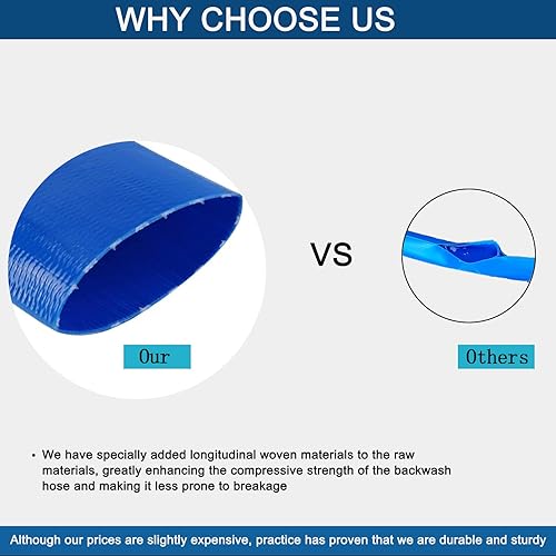 Miniatura 5 de Eastrans Manguera de retrolavado de PVC azul de 1-14 x 100 pies para piscinas, manguera de descarga resistente, manguera de drenaje reforzada para