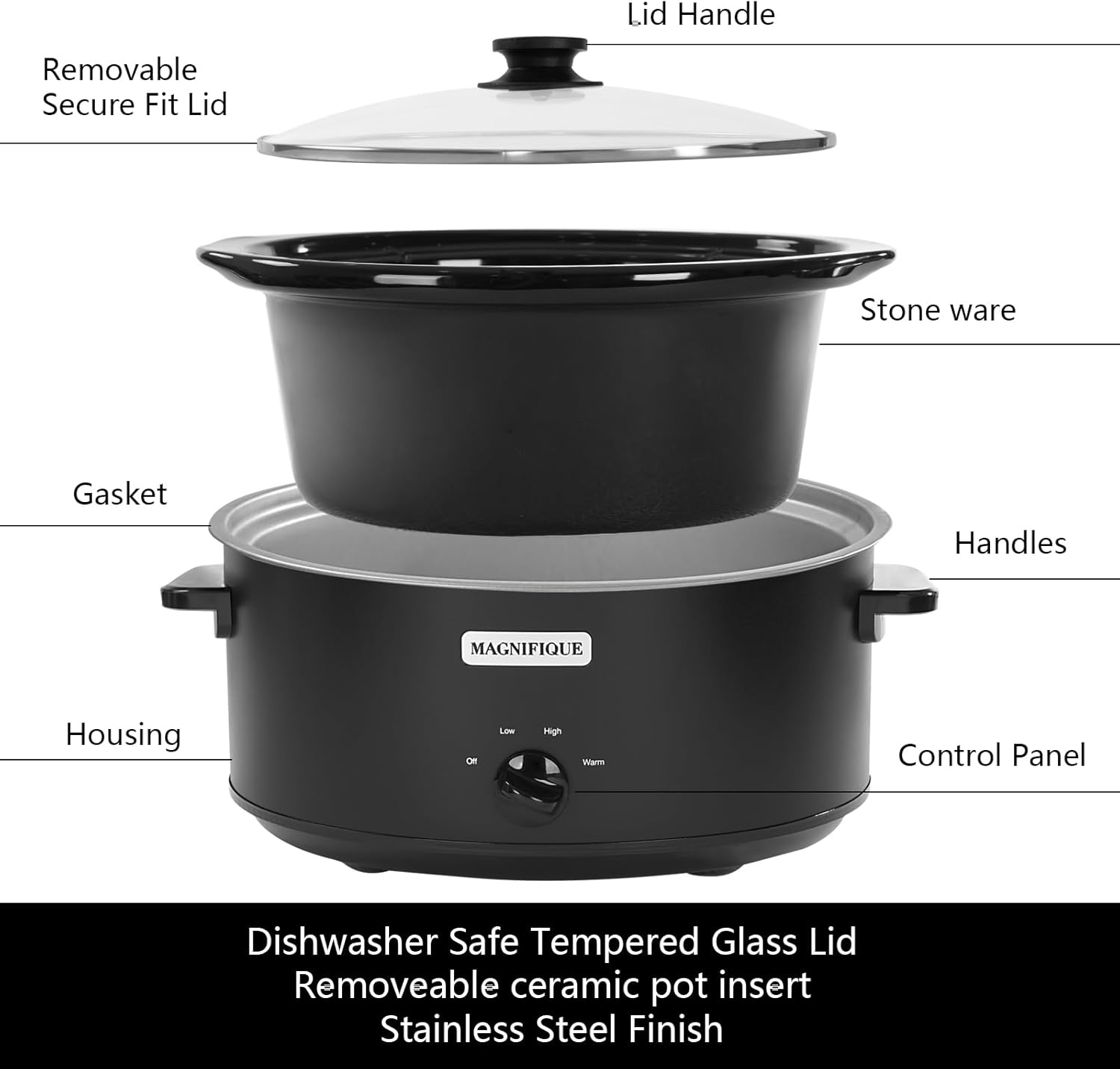 Explotat view of Magnifique Slow Cooker showing Lid Handle, Removable Secure Fit Lid, Stoneware, Gasket, Handles, Housing, and Control Panel.