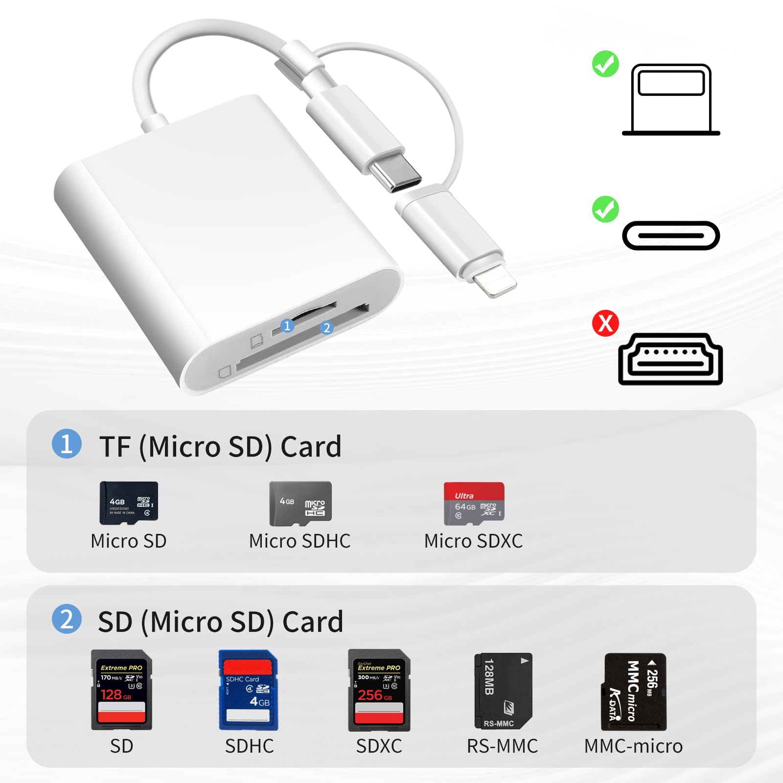 Lecteur de Carte SD Certifié Apple MFi USB-C & Lightning pour iPhone iPad Galaxy