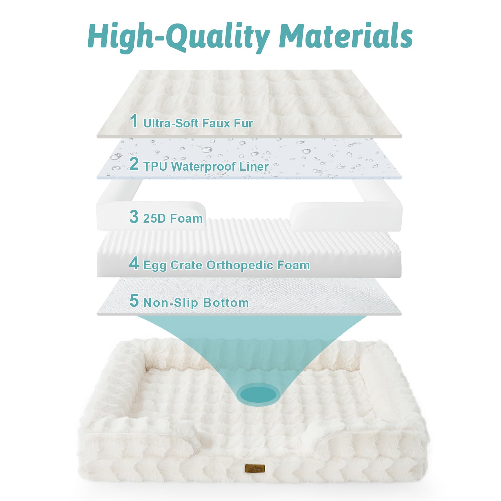 COZY KISS Self Warming Dog Bed for Large Size Dog, Faux Fur Orthopedic Puppy Sofa with Washable Removable Cover, Bolster Orthopedic Egg Crate Foam Bed for Pet Up to 100 lbs, XL 44x32x7 inch, Beige - image 4