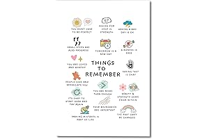 Things To Remember Mental Health Wall Art: The Healing Web Poster