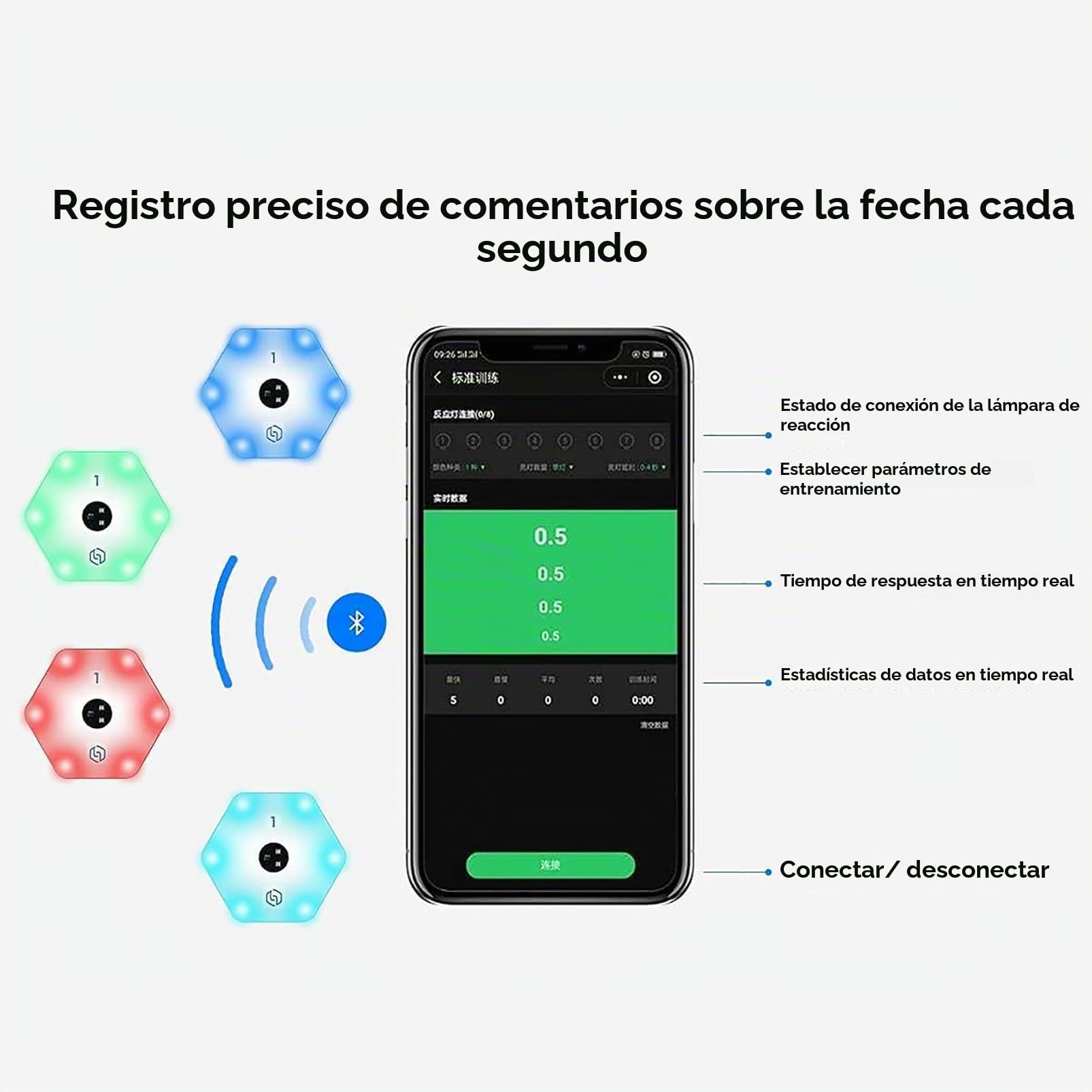Luces De Entrenamiento De Reacción, Luces De Entrenamiento De Agilidad De Velocidad De Conectividad De Aplicaciones, Luz De Fitness De Agilidad para Todos Los Deportes, Mejora Los Reflejos