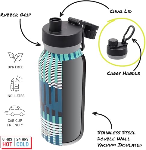 Miniatura 3 de BUILT Botella de acero inoxidable con aislamiento al vacío de doble pared en cascada de boca ancha con tapa para beber, color azul crepúsculo