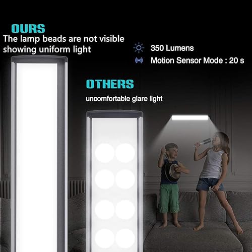 Miniatura 7 de 54 luces LED para armario, luz con sensor de movimiento, inalámbrica, luces magnéticas para debajo del gabinete, luz recargable USB-C de gran