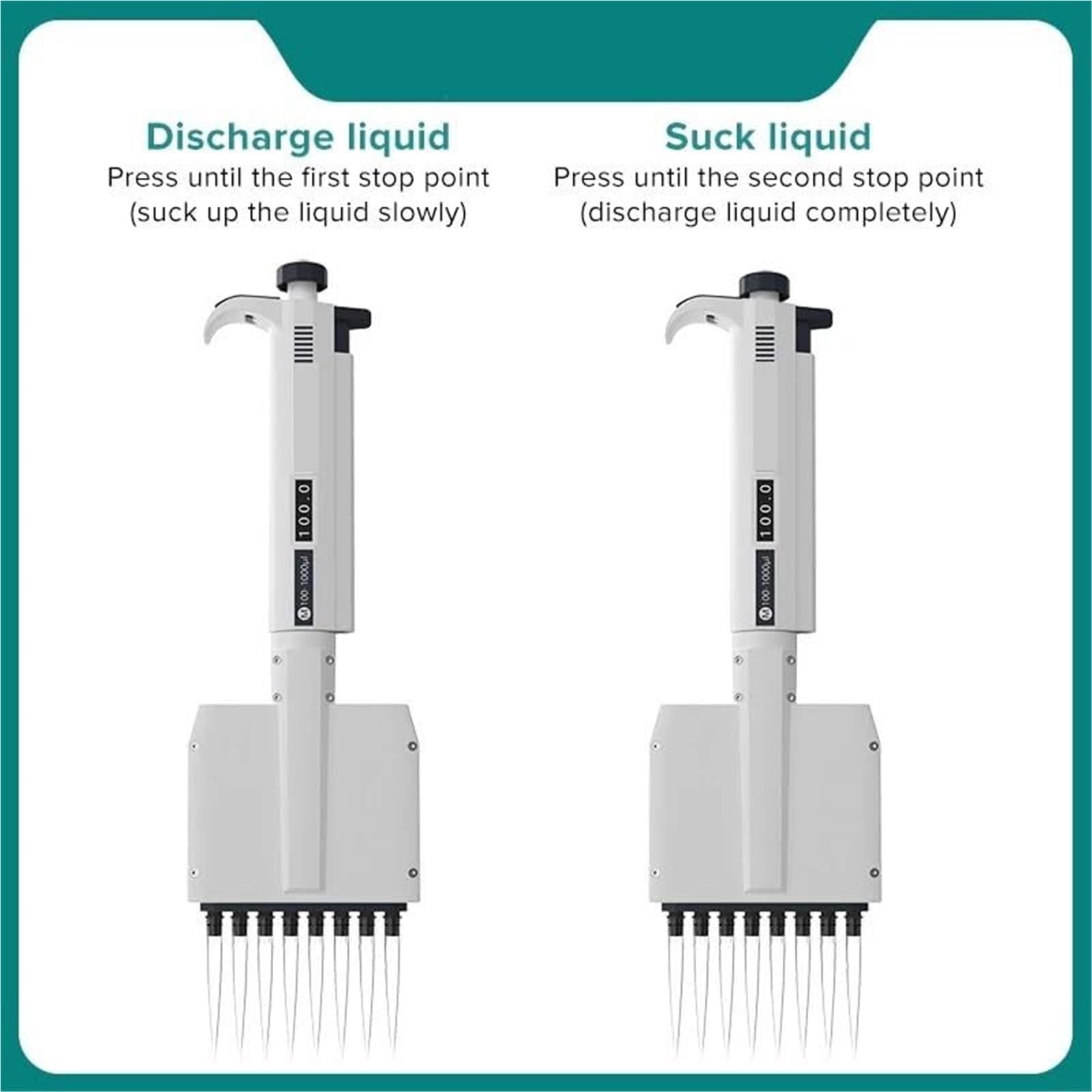 Pipetas Pipeta, 8 Canales 12 Micropipeta Ajustable Digital Manual De Laboratorio Multicanal,Laboratorio(8 Channels 50-300ul)