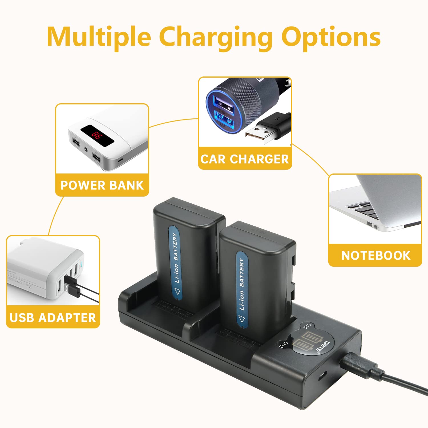 Batterie de Remplacement (Paquet de 2) et Chargeur Smart LED Dual USB Compatible pour Sony NP-FM30, NP-FM50, NP-FM51, NP-QM50, NP-QM51, NP-FM55H and Sony CCD-TR108, CCD-TR208, CCD-TR408