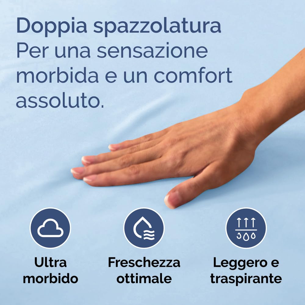 Lenzuolo con angoli 90x200cm - Extra profondo per materassi fino a 40cm (16") di altezza - Morbida microfibra spazzolata - Antipiega, resistente al restringimento e colori - OEKO-TEX - Azzurro chiaro