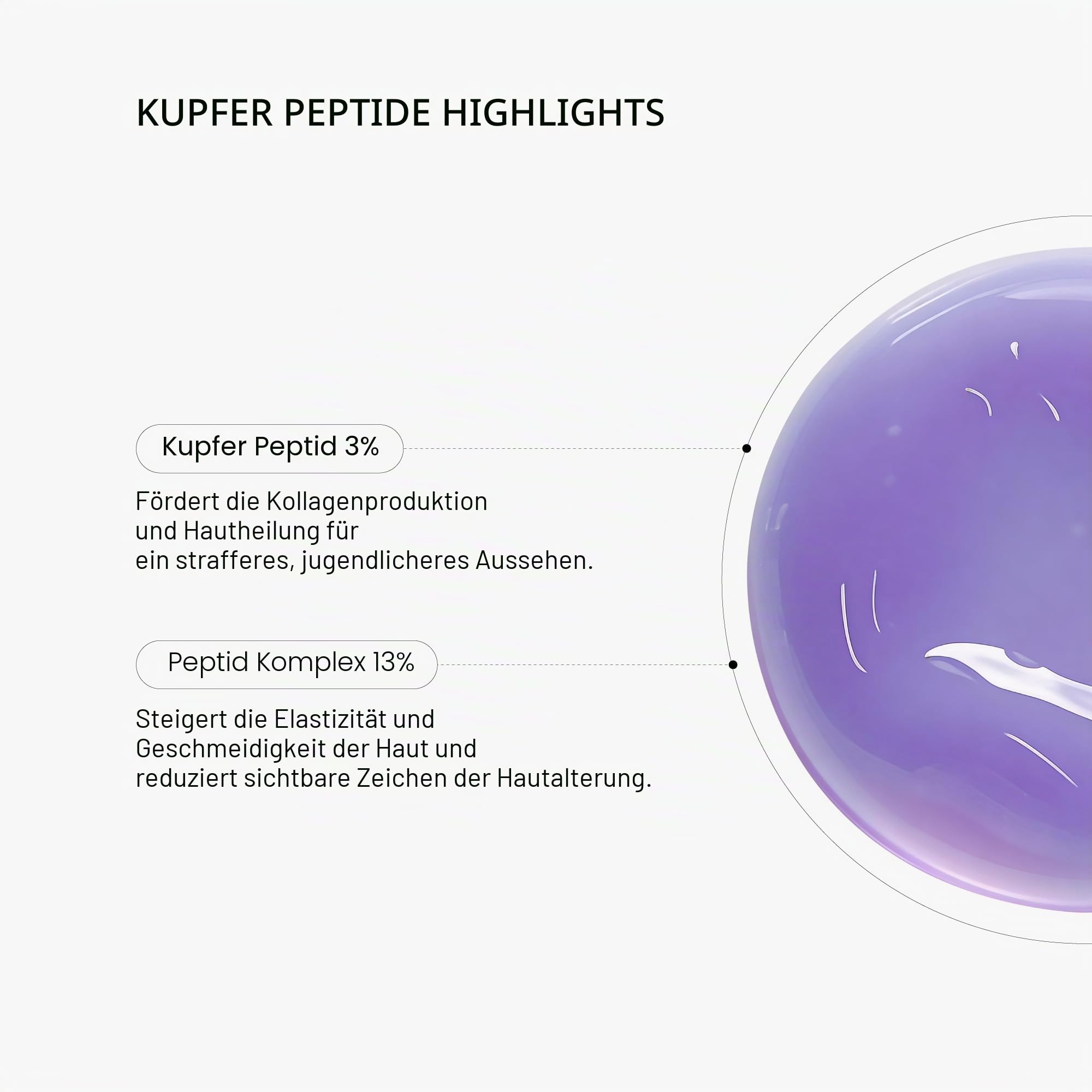 COPPER PEPTIDE - Anti-Aging-Behandlung mit 3% Kupfer-Peptid