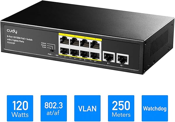 Cudy FS1010PG Switch Poe a 8 Porte con 2 Porte Uplink da 2 Gigabit 120 W 8 10100 Mbps Poe 120 W modalit ExtendVLAN 802 3afat Standard Fanless Watchdog Plug And Play