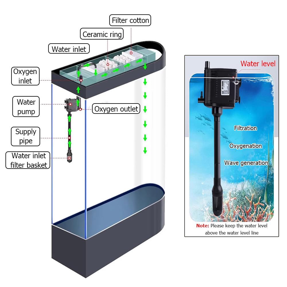 Acuario De 85 Galones con Bomba De Agua Tres En Uno, Moderno Y Grande para Exhibir En La Sala De Estar, Pecera De Vidrio, Kit De Acuario Inteligente,F