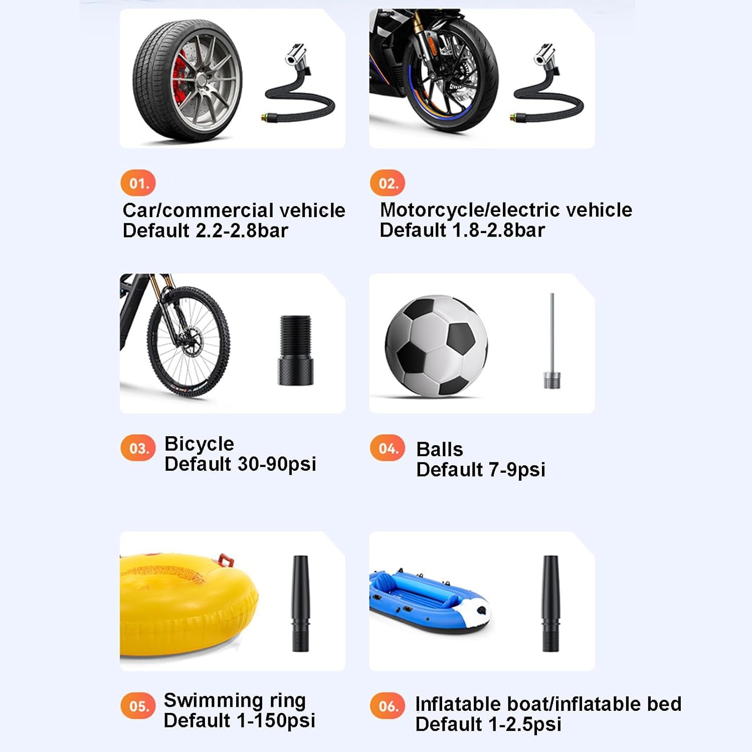 Gonfleur Pneus Voiture Electrique sans Fil pour Honda Civic 10th 2016 2017 2018 2019 2020, Compresseur Air Portatif, 150PSI Mini Pompe avec Ecran LCD et Lumière LED