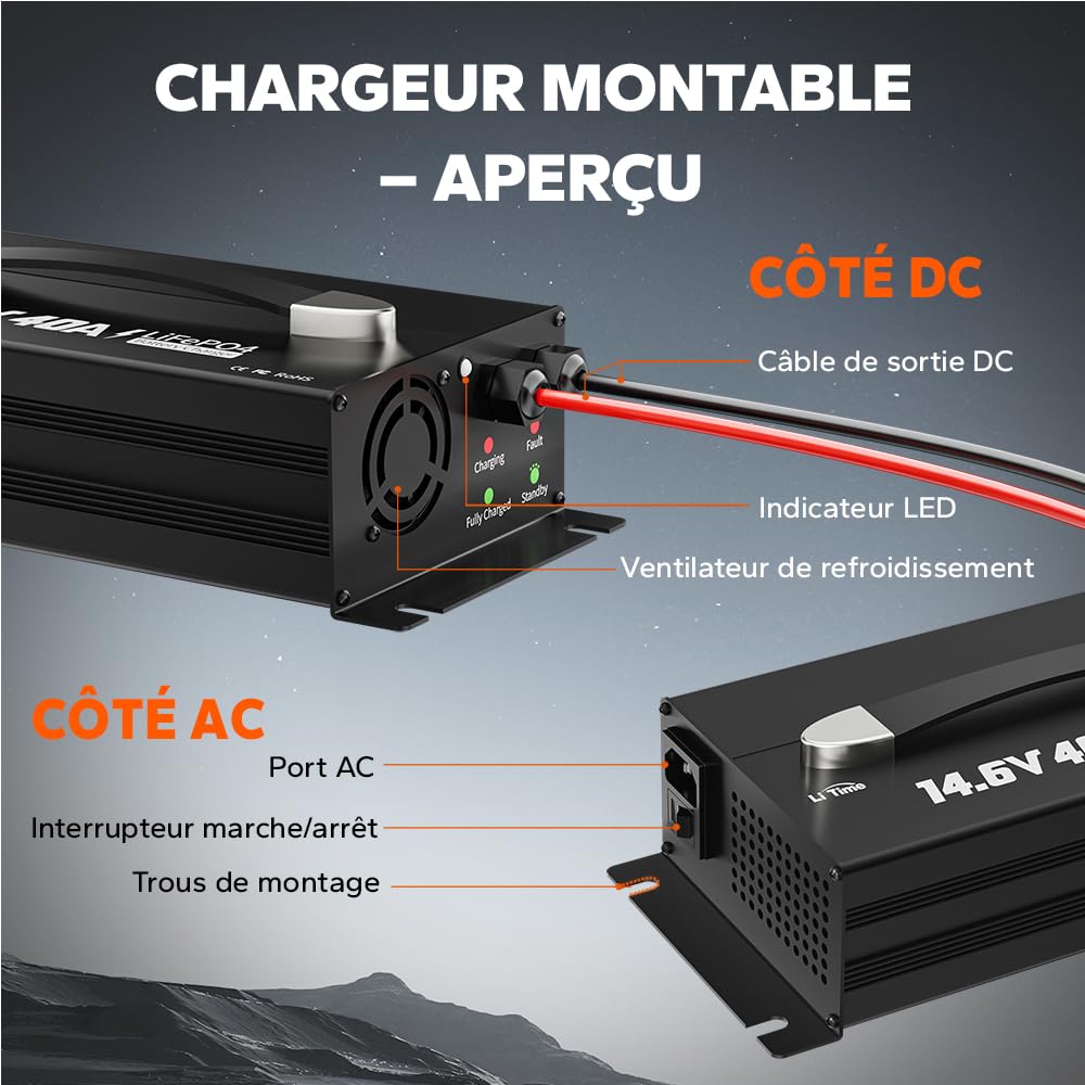 LiTime Chargeur de Batterie 40A LiFePO4 Lithium 14.6V - Chargeur Intelligent pour Batteries LiFePO4 12V/12.8V – avec Affichage LED, Interrupteur Marche/Arrêt, Connecteur Anderson (AC-DC)