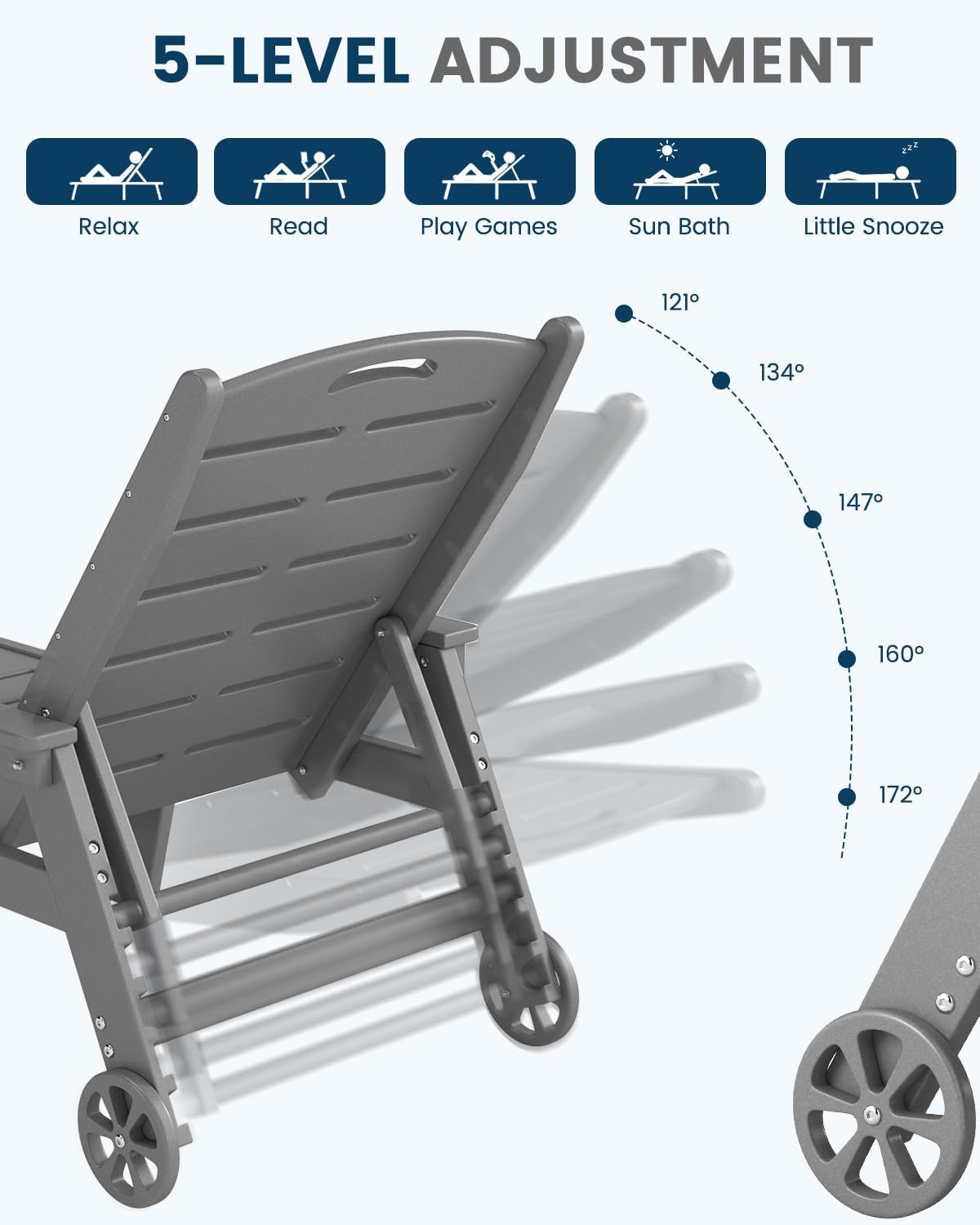 FOOWIN Chaise Lounge Chair Set of 2，HDPE Lounge Chair Outdoor with 5 Positions,Oversized Pool Lounge Chairs with Rolling Wheels & Cup Holder for Poolside Deck Backyard,Grey