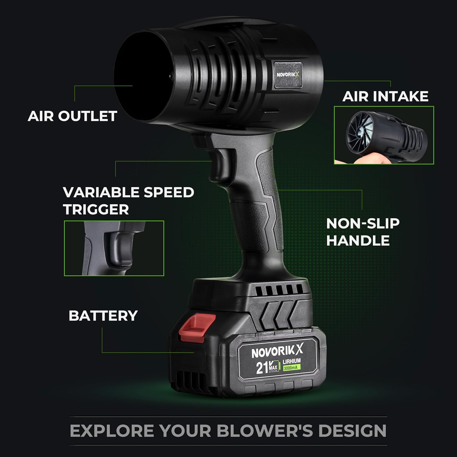 NovorikX Mini soffiatore turbo senza fili, 20 V, 30000 giri/min, con 2 batterie da 3,0 Ah e caricabatterie, ultraleggero, 55 m/s, per pulizia auto/prato/garage e rimozione neve