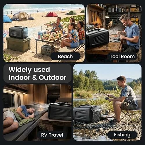 5200 BTU Portable Camping Air Conditioner for Tent, Low Power Portable AC - Image 4